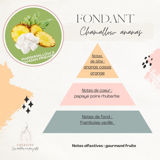 Fondant Chamallow ananas