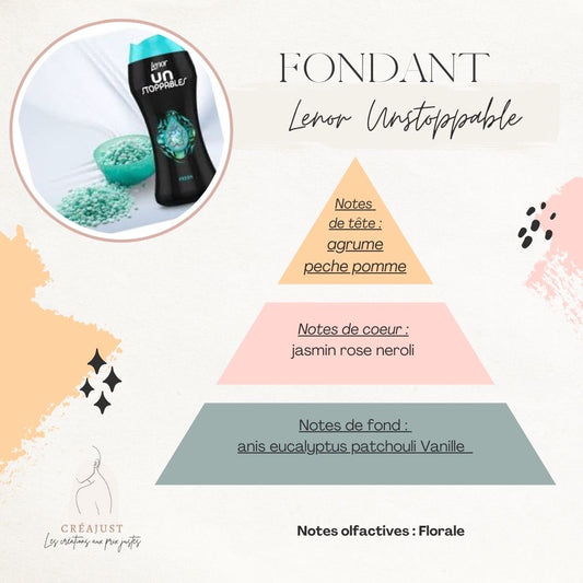 Fondant Lenor unstoppable