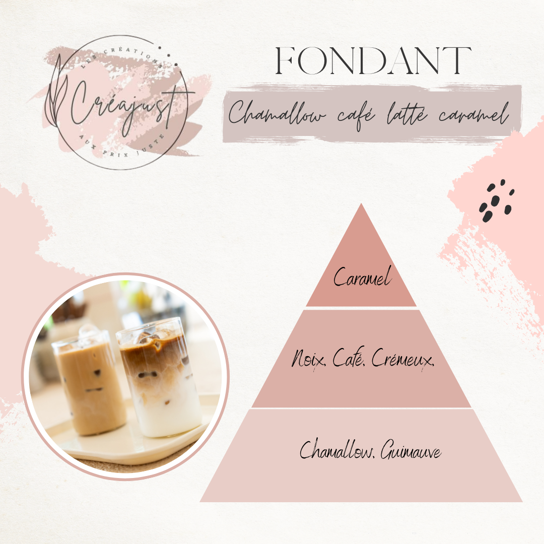 Fondant Café laté chamallow caramel