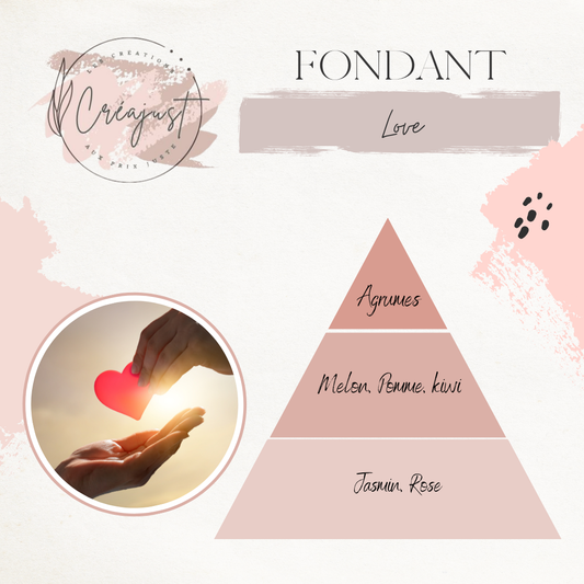 Fondant Love
