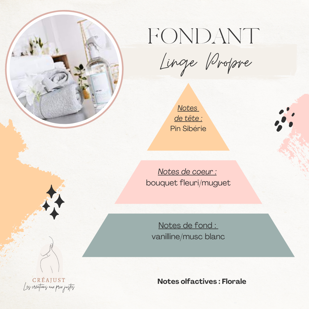 fondant linge frais