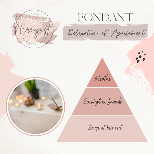 AROMAT Fondant Relaxation et apaisement