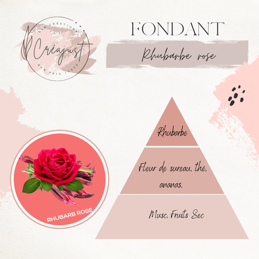 Fondant Rhubarbe et rose