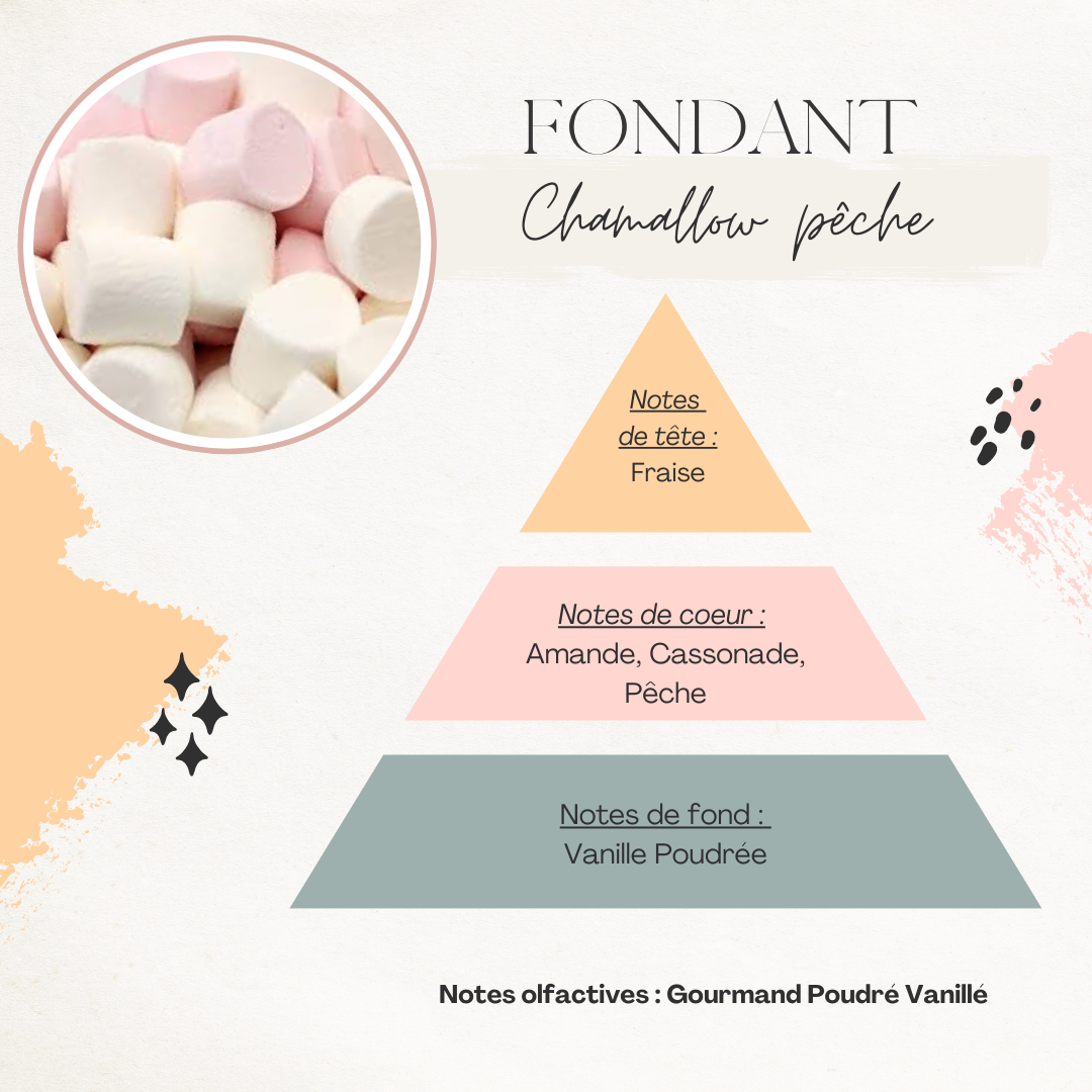 Fondant chamallow peche blanche