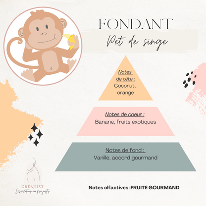 fondant pet de singe